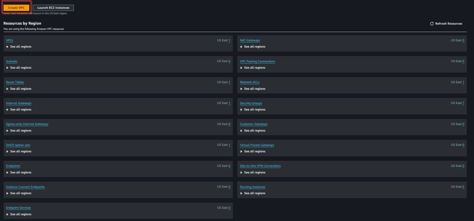Como crear una VPC y una instancia EC2 en AWS - SysAdmin | CloudOps ...